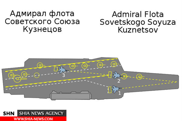 اطلاعاتی جالب از ناو هواپیمابر روس در سواحل سوریه