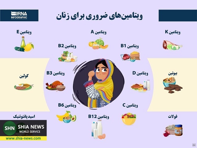 ویتامین های ضروری برای زنان