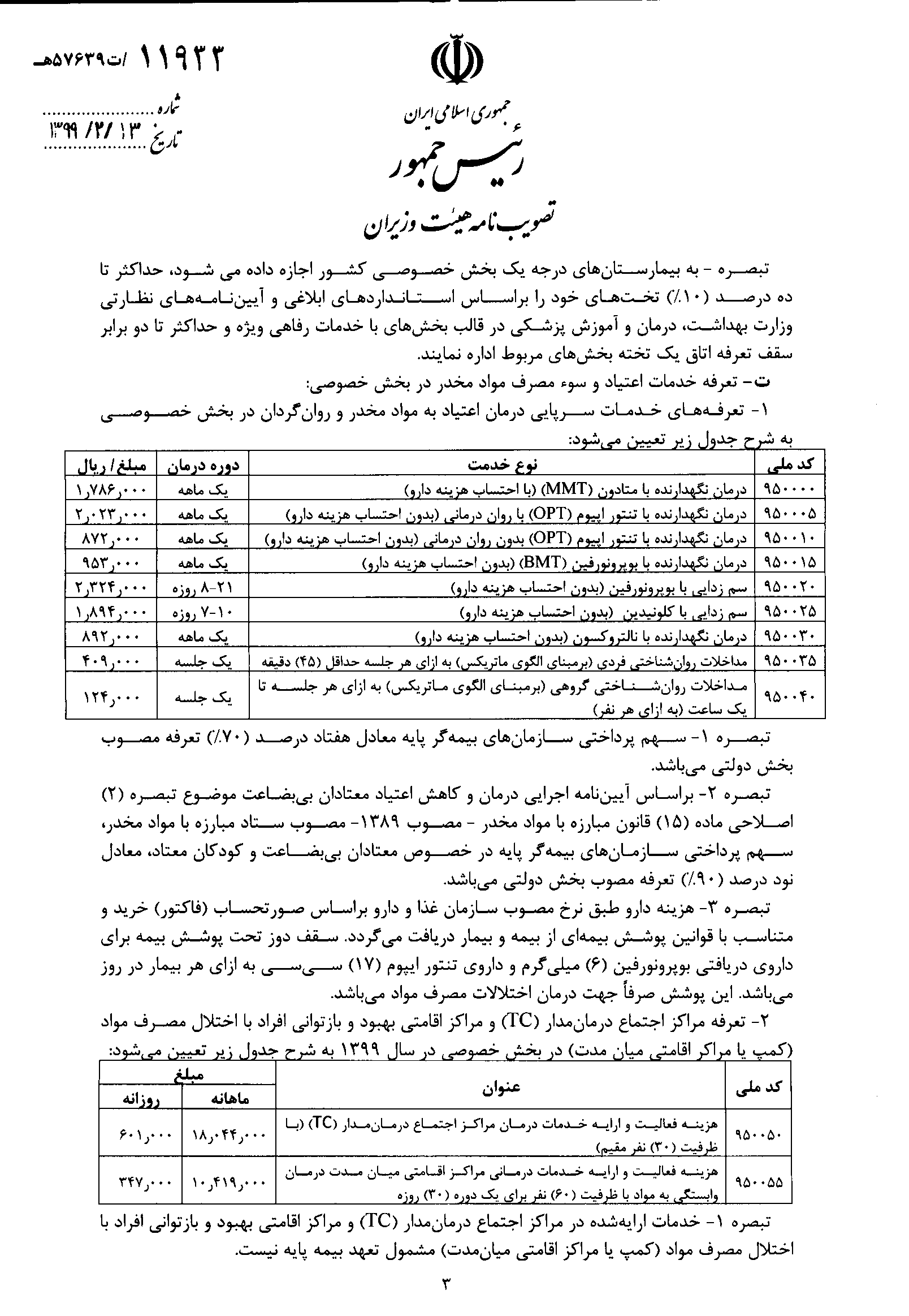 تعرفه‌های پزشکی سال ۹۹ اعلام شد