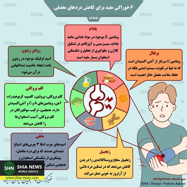 شش خوراکی مفید برای کاهش دردهای مفصلی