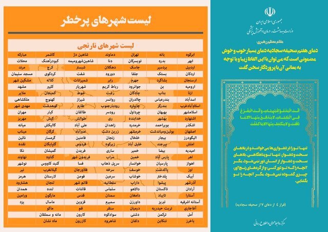 دو رقمی شدن تعداد شهرهای قرمز کرونایی