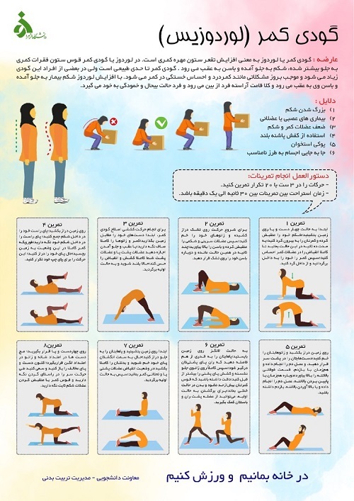 پوستر/ حرکات اصلاحی برای گودی کمر (لوردوزیس)