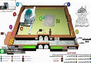 خانه امام زمان (عج) پس از ظهور+ تصویر