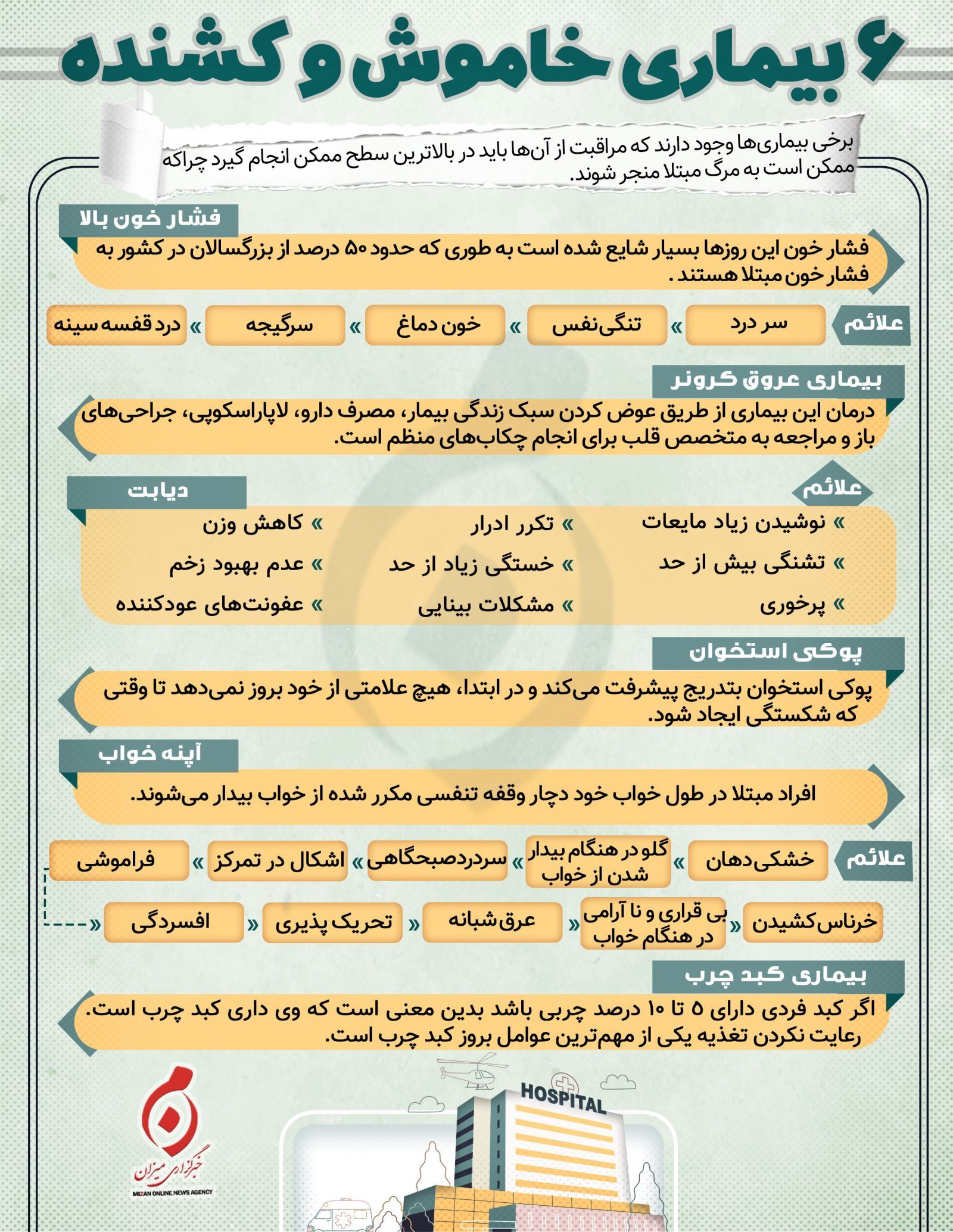 اینفوگرافیک/ ۶ بیماری خاموش و کشنده را بشناسید