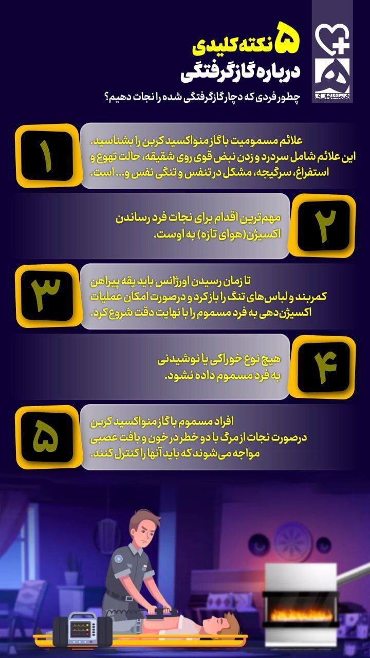 اینفوگرافی/ ۵ نکته کلیدی درباره گازگرفتگی