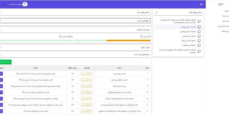 راه‌اندازی سامانه‌ جامع رصد و ارزیابی پژوهشی حوزه‌های علمیه