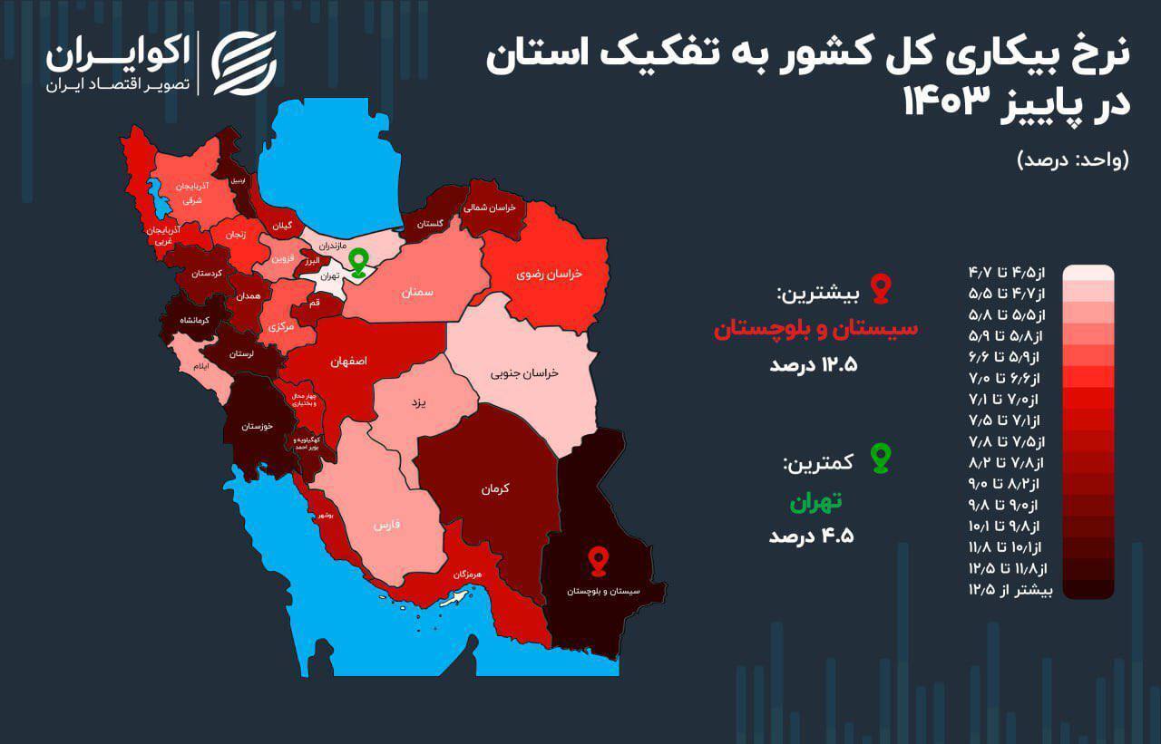 اینفوگرافی/ نرخ بیکاری استان‌های ایران در پاییز ۱۴۰۳