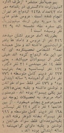 ۶۰ سال پیش مهریه دختران تهرانی چقدر بود؟