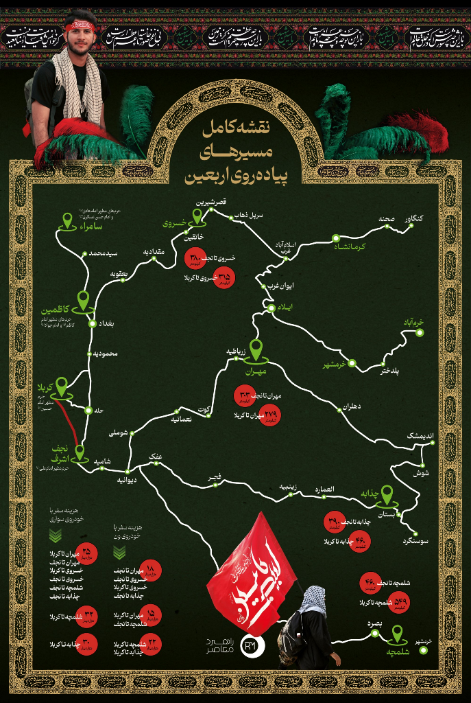 ۱۵ نکته ضروری برای زائران اربعین حسینی ۱۴۰۳