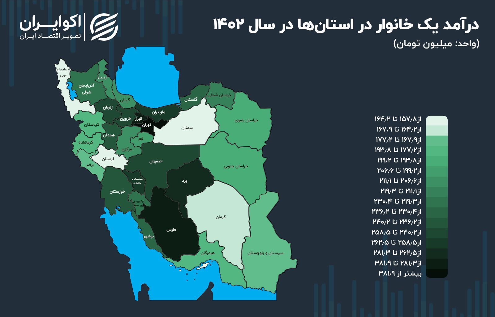 کم درآمدترین استان ایران کدام است؟