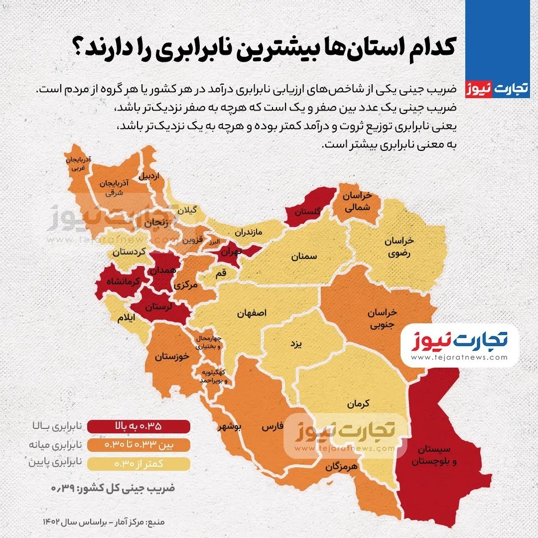 اینفوگرافی | کدام استان ها بیشترین نابرابری را دارند؟