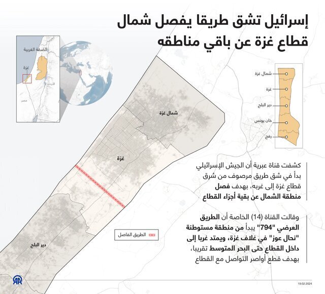 افشای طرح اسرائیل برای شمال غزه و جنبش حماس