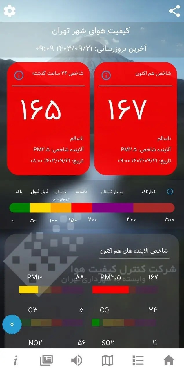 وضعیت بسیار ناسالم در این مناطق از تهران